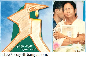 যুবশ্রী প্রকল্প কি
