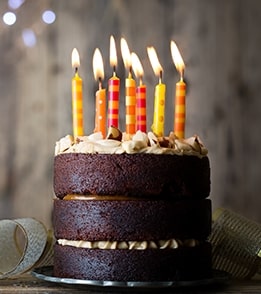 Birthday cake Images 