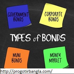 বন্ডের প্রকারভেদ (Types of bonds)