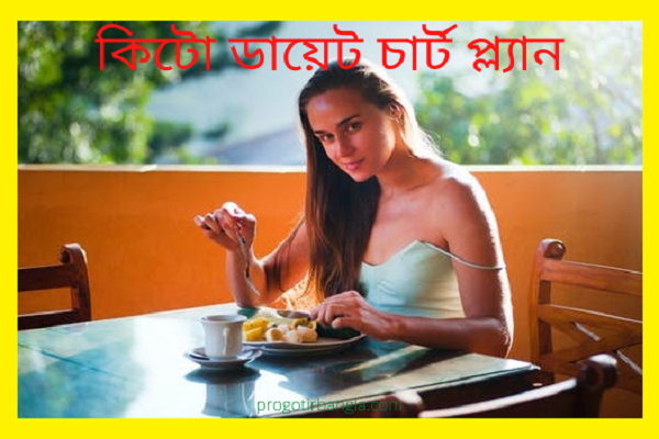 কিটো ডায়েট চার্ট প্ল্যান