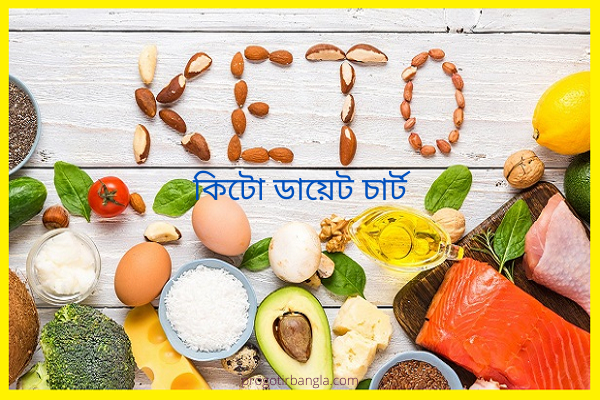কারা কিটো ডায়েট চার্ট ব্যবহার করবে না