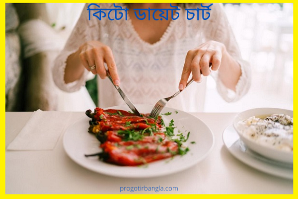 কতদিন কিটো ডায়েট করা উচিত