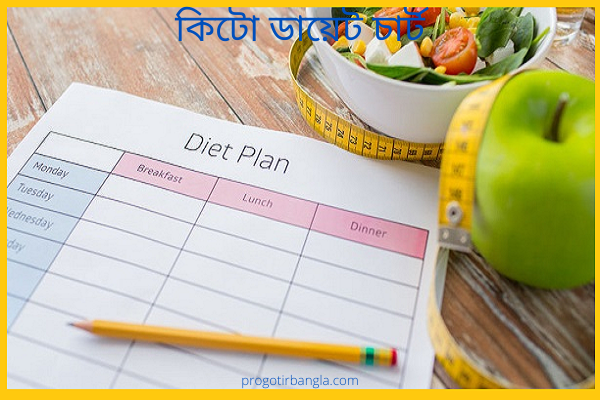 কিটো ডায়েট চার্ট (3)