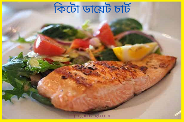 কিটো ডায়েট চার্ট (4)
