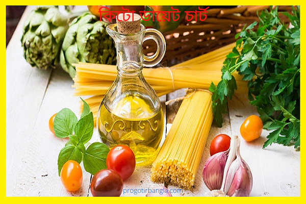 কিটো ডায়েট চার্ট (5)