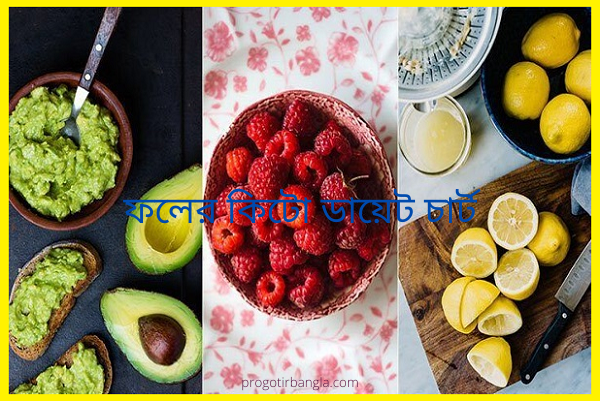 ফলের কিটো ডায়েট চার্ট (Fruit Chart)