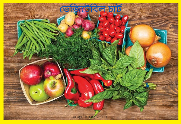 ভেজিটেবিল কিটো ডায়েট চার্ট