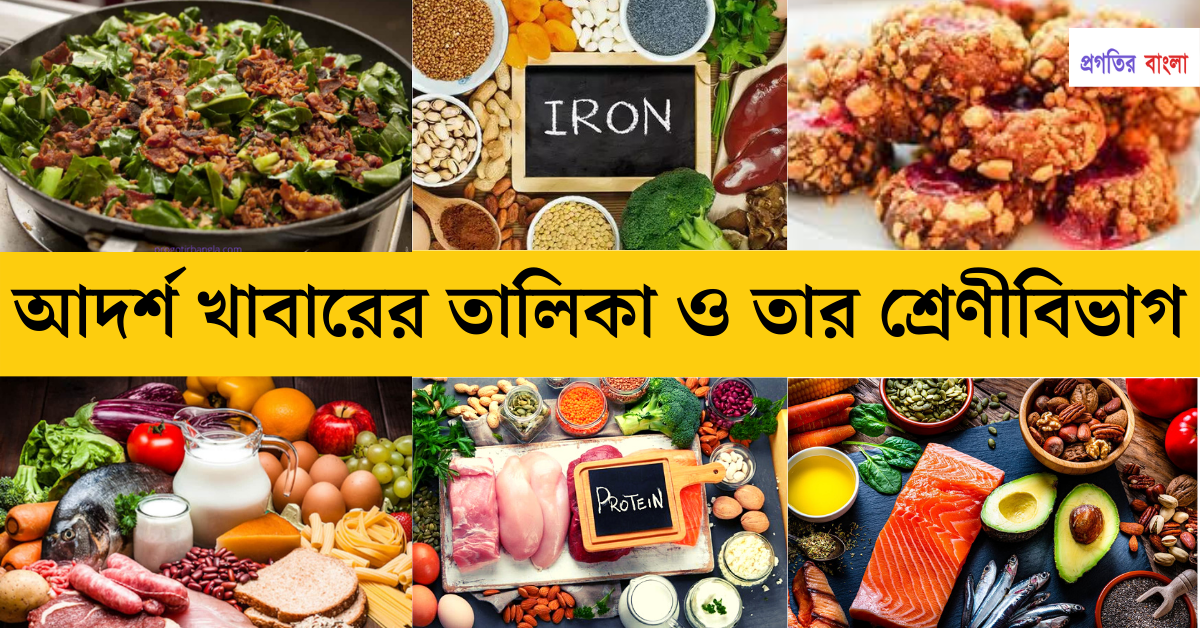 আদর্শ খাবারের তালিকা ও তার শ্রেণীবিভাগ Progotir Bangla