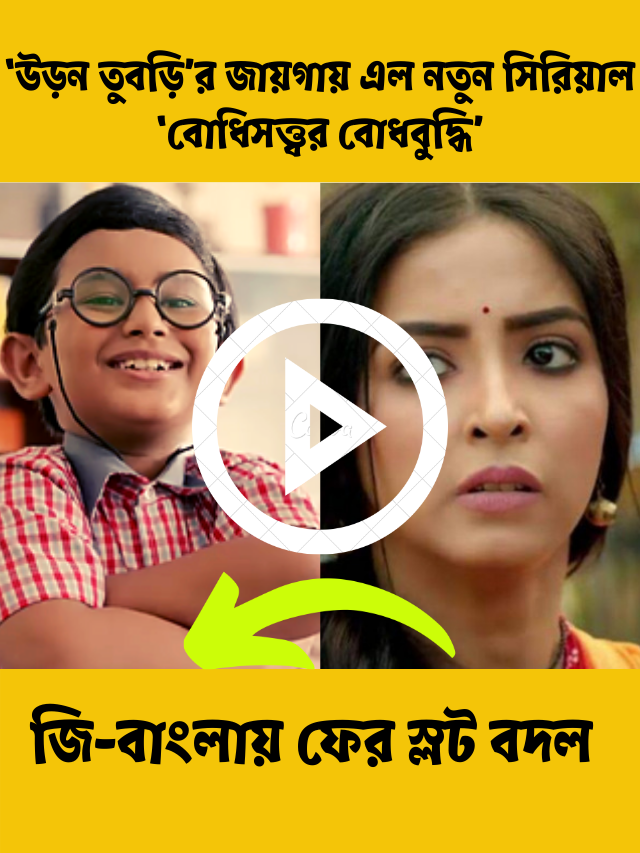 বোধিসত্ত্বর বোধবুদ্ধি