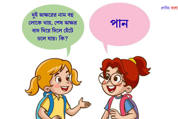 গুগলি ধাঁধা উত্তর সহ 
